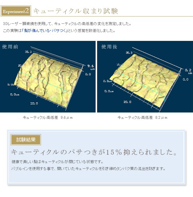 キューティクル収まり試験