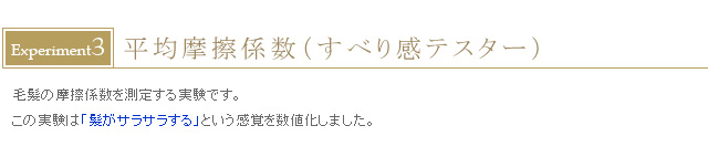 平均摩擦係数試験
