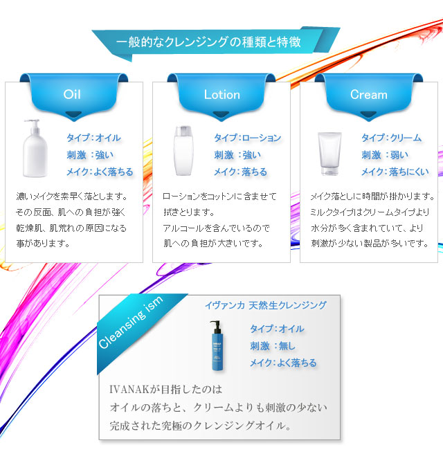 一般的なクレンジングの特徴