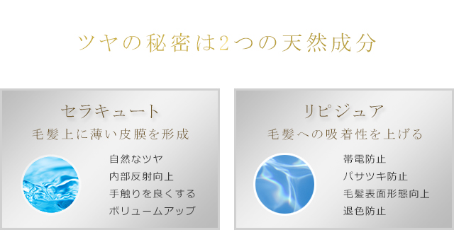 ツヤの秘密は2つの天然成分